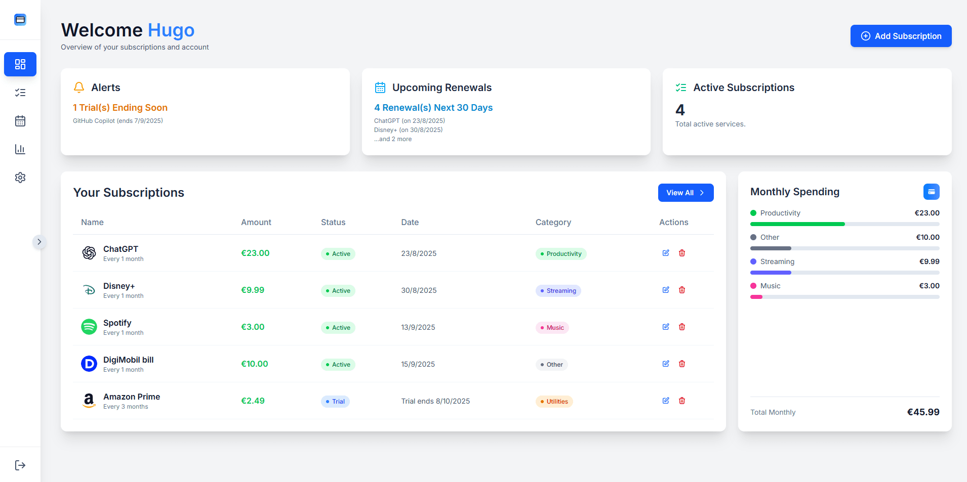 SubBuddy dashboard preview
