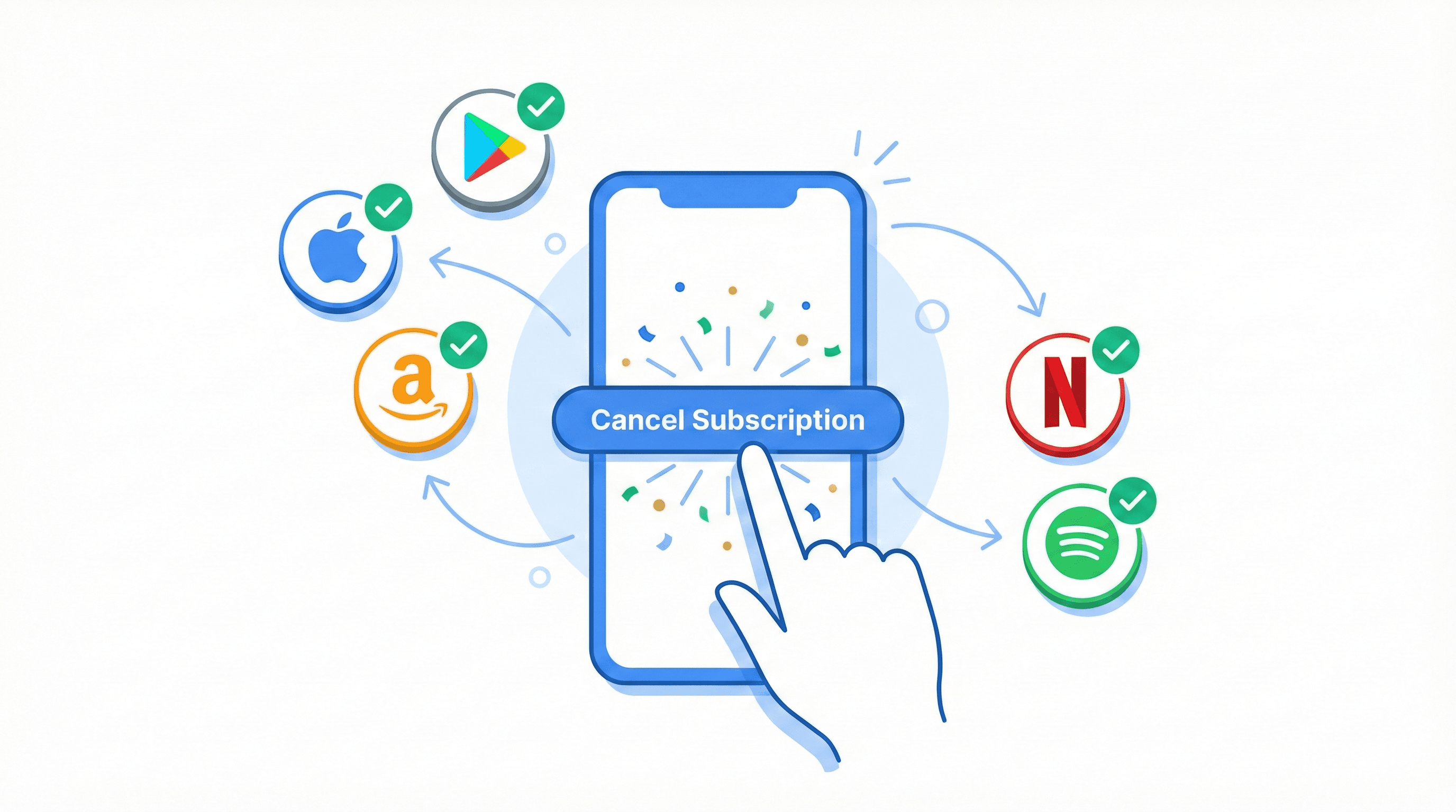 The Complete Guide to Canceling Subscriptions on Every Platform (2025)