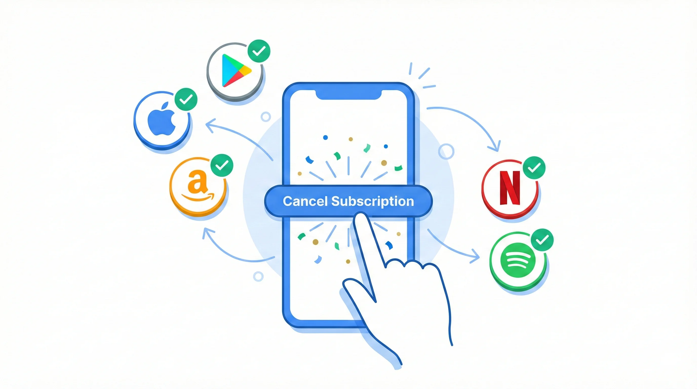 Complete guide to canceling subscriptions on Apple, Google, Amazon, Netflix, Spotify and more with step-by-step instructions